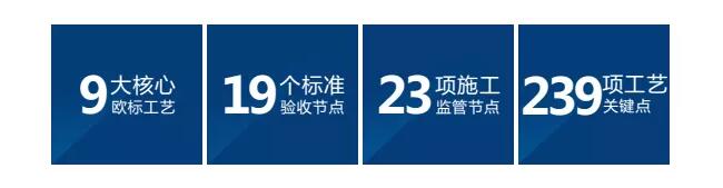 聽客戶真言 | 星海名城魏小姐：百創是一家非常注重品質服務的公司！
