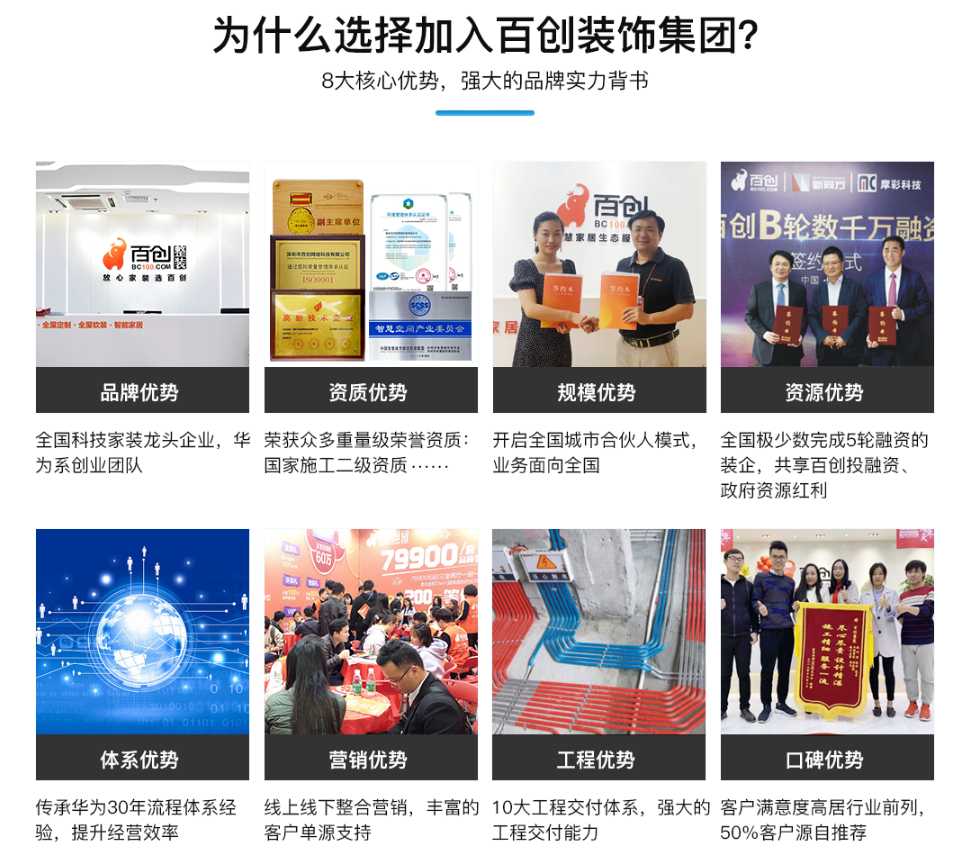 兩周0成本接單21個，百創助力傳統裝企突破單源不足障礙！